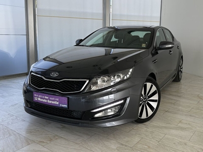 KIA Optima CRDI 1,7 ActivePro