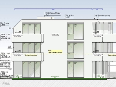 Bewilligtes Bauprojekt mit 26 WE in Top Lage