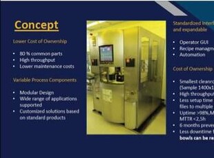 Company (Austrian GmbH) with a Coater Developer Projekt for sale!